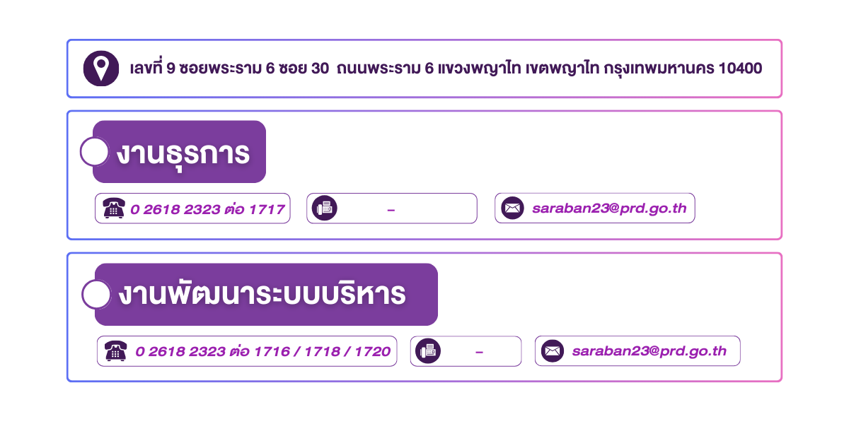 (หน้าย่อย) ที่อยู่กลุ่มพัฒนาระบบบริหาร