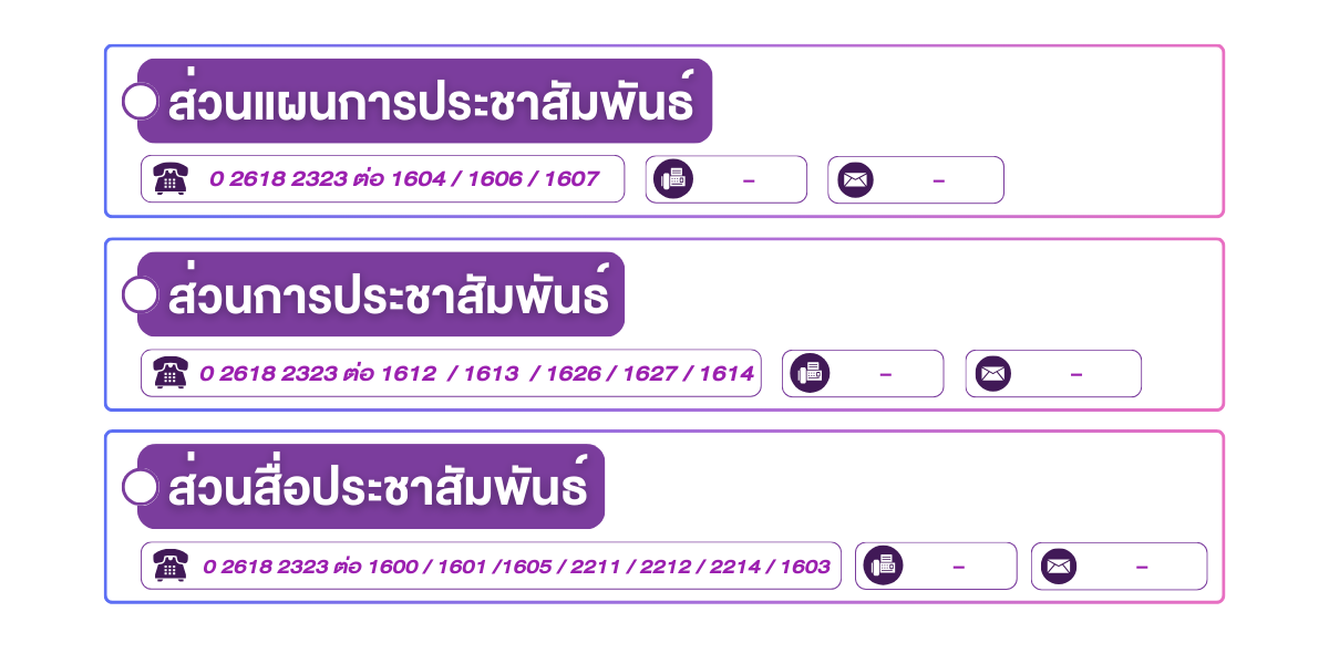 (หน้าย่อย) ที่อยู่กองส่งเสริมการประชาสัมพันธ์กิจการพิเศษ 2