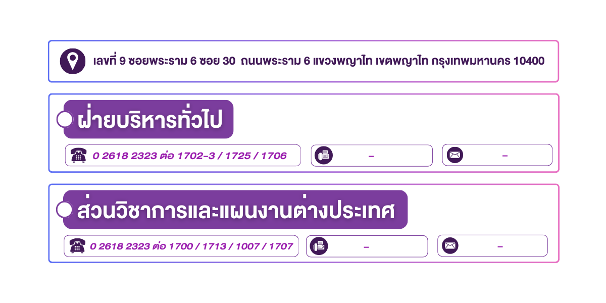 (หน้าย่อย) ที่อยู่กองการต่างประเทศ