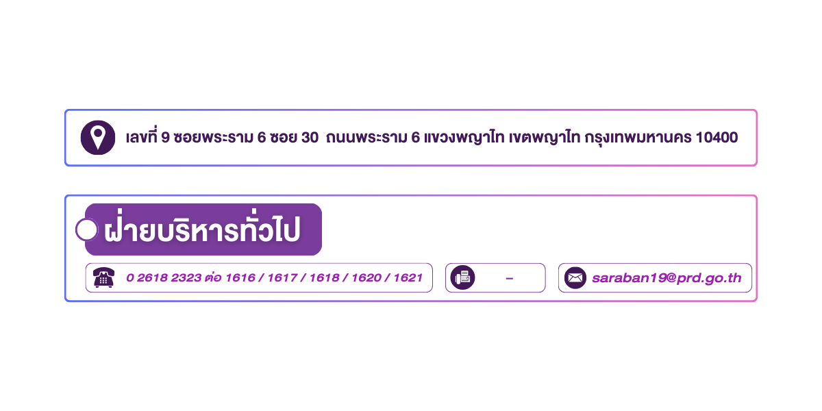 (หน้าย่อย) ที่อยู่กองส่งเสริมการประชาสัมพันธ์กิจการพิเศษ 1