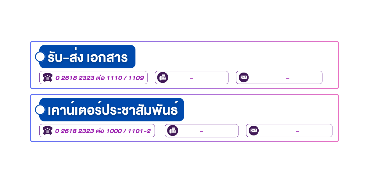 (หน้าย่อย) ที่อยู่สำนักเลขานุการกรม 3