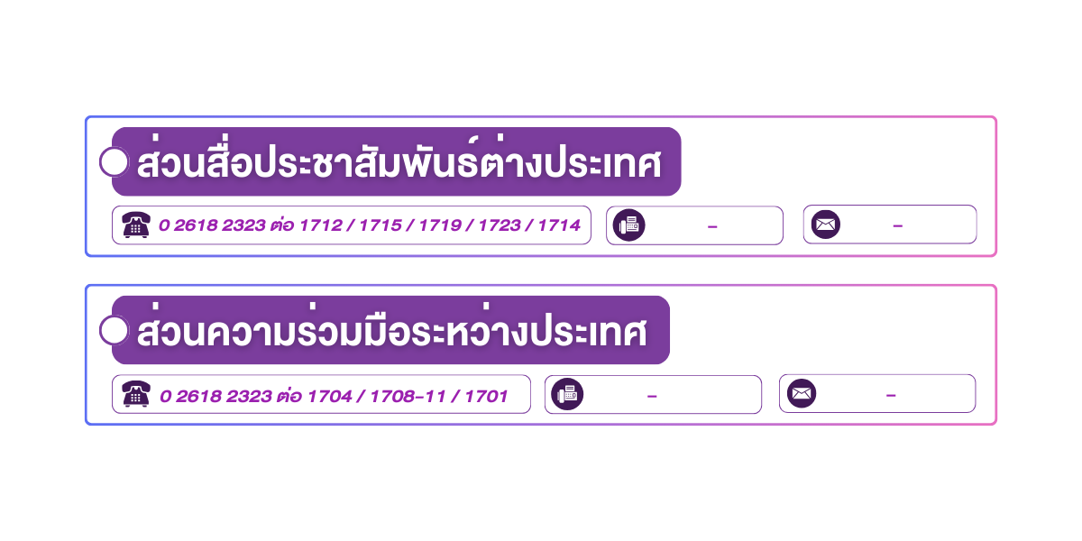 (หน้าย่อย) ที่อยู่กองการต่างประเทศ 2