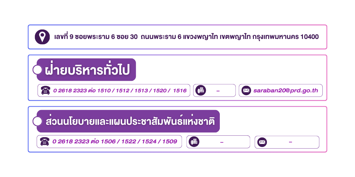 (หน้าย่อย) ที่อยู่กองยุทธศาสตร์และแผนงาน 1