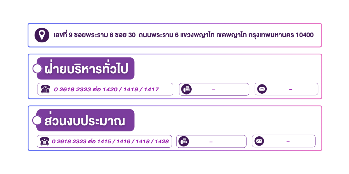 (หน้าย่อย) ที่อยู่กองบริหารการคลัง 1