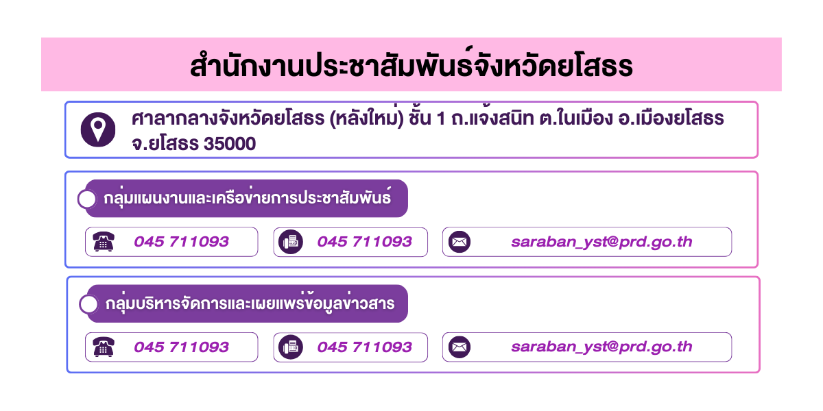 (หน้าย่อย) สำนักงานประชาสัมพันธ์จังหวัดยโสธร