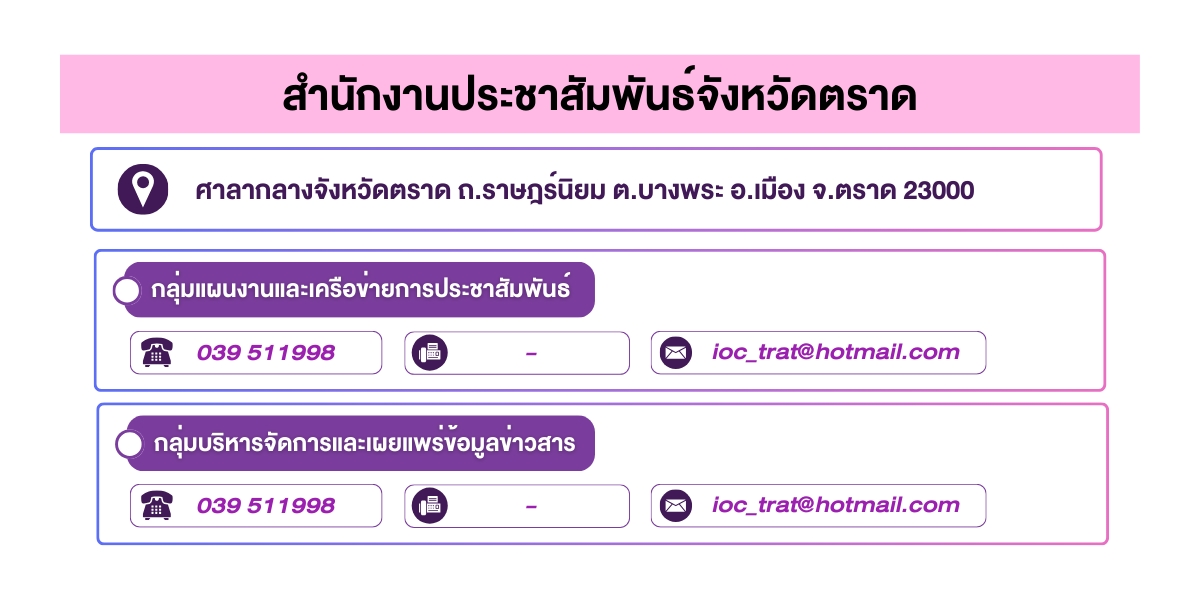 (หน้าย่อย) สำนักงานประชาสัมพันธ์จังหวัดตราด