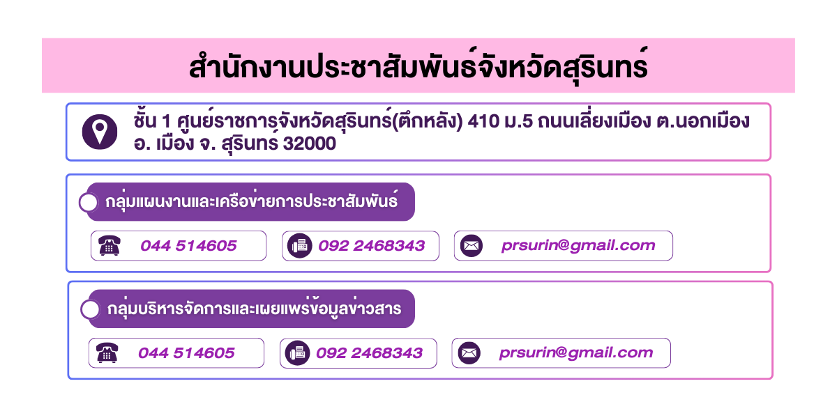 (หน้าย่อย) สำนักงานประชาสัมพันธ์จังหวัดสุรินทร์