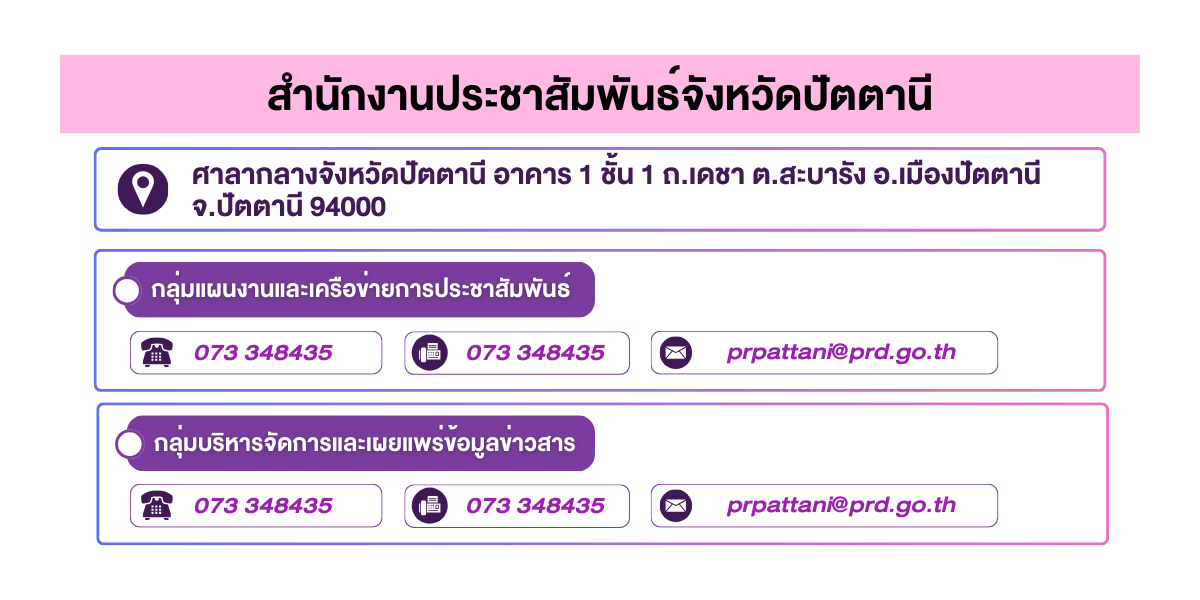 (หน้าย่อย) สำนักงานประชาสัมพันธ์จังหวัดปัตตานี