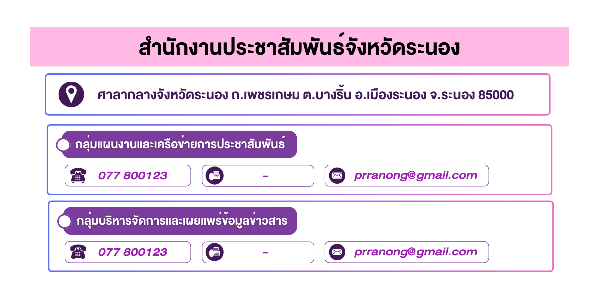 (หน้าย่อย) สำนักงานประชาสัมพันธ์จังหวัดระนอง