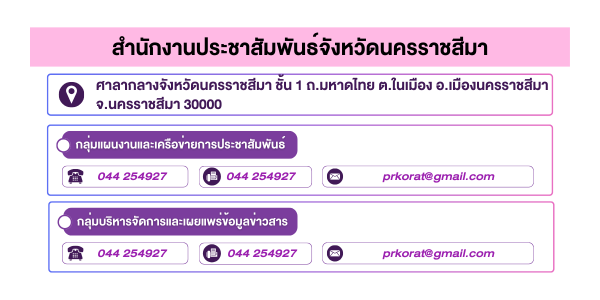 สำนักงานประชาสัมพันธ์จังหวัดนครราชสีมา