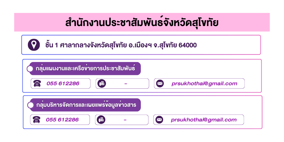 (หน้าย่อย) สำนักงานประชาสัมพันธ์จังหวัดสุโขทัย