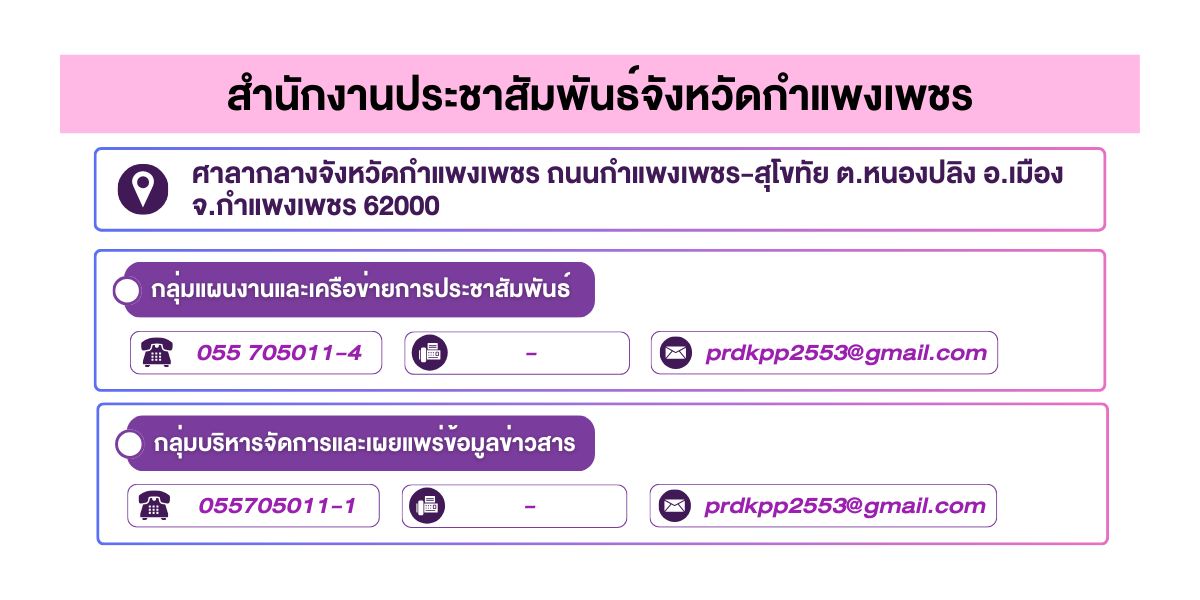 (หน้าย่อย) สำนักงานประชาสัมพันธ์จังหวัดกำแพงเพชร