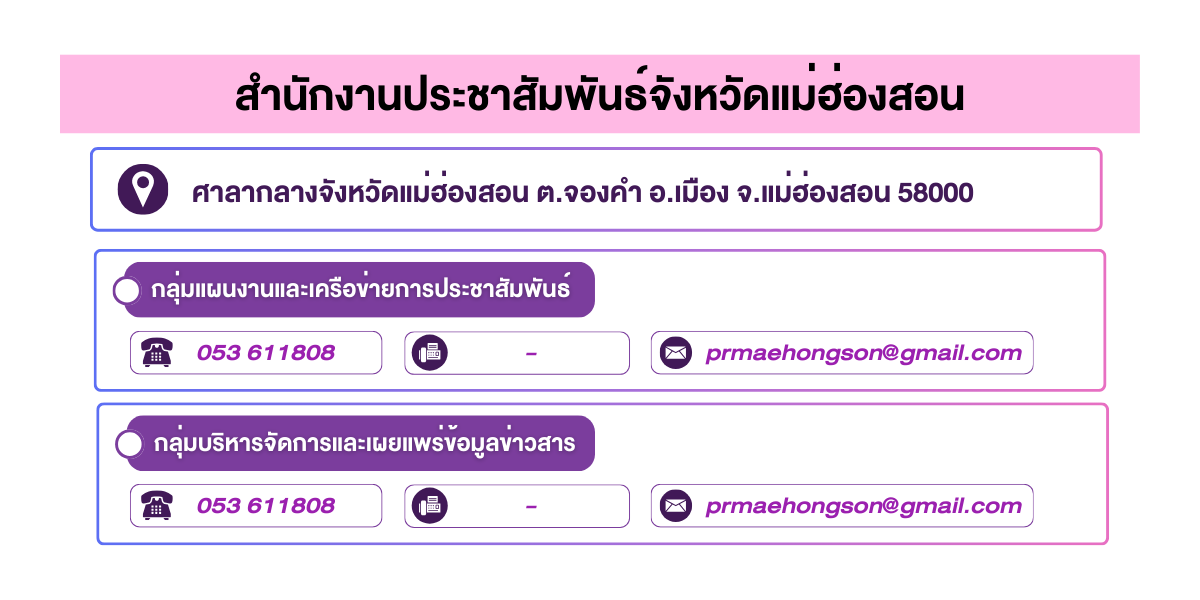 (หน้าย่อย) สำนักงานประชาสัมพันธ์จังหวัดแม่ฮ่องสอน