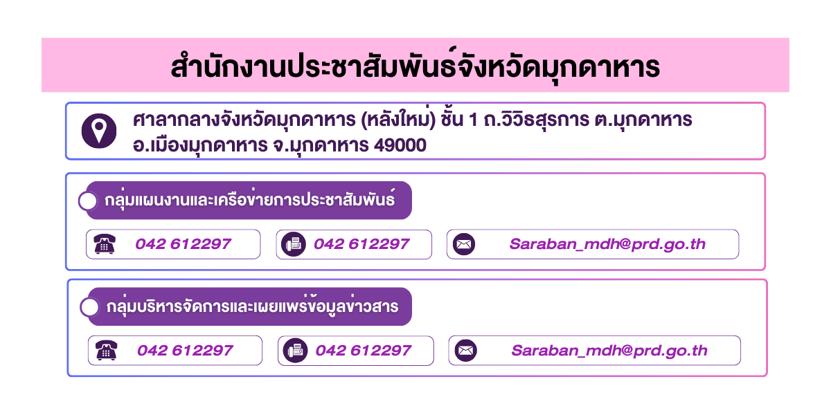 (หน้าย่อย) สำนักงานประชาสัมพันธ์จังหวัดมุกดาหาร