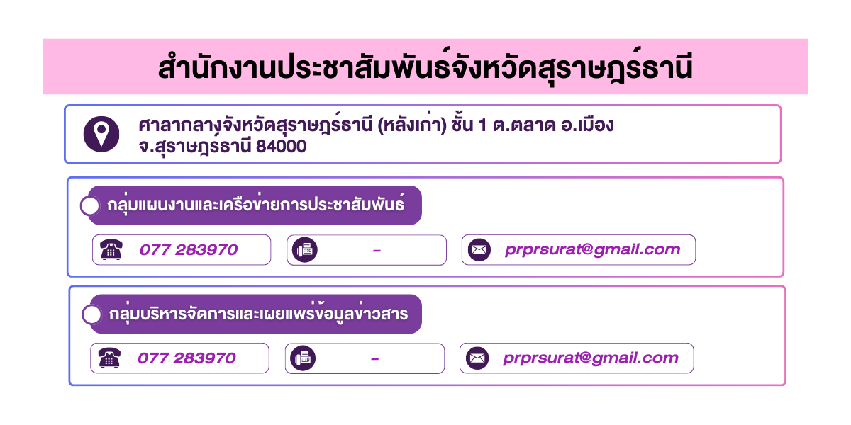 (หน้าย่อย) สำนักงานประชาสัมพันธ์จังหวัดสุราษฎร์ธานี