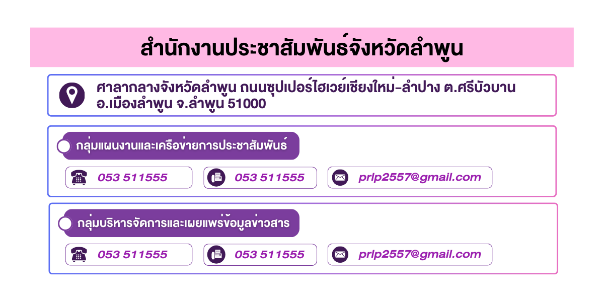 (หน้าย่อย) สำนักงานประชาสัมพันธ์จังหวัดลำพูน