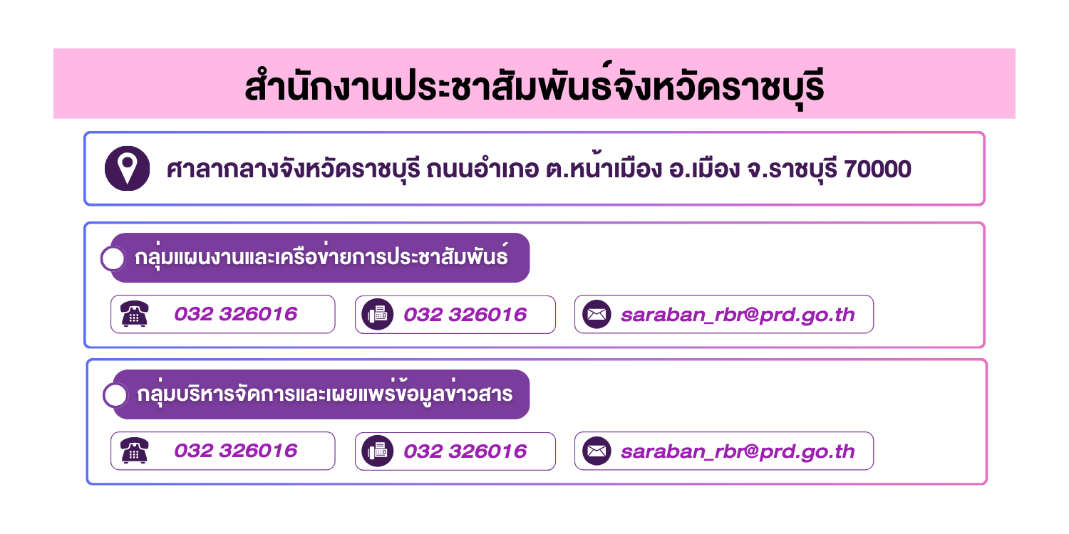 (หน้าย่อย) สำนักงานประชาสัมพันธ์จังหวัดราชบุรี