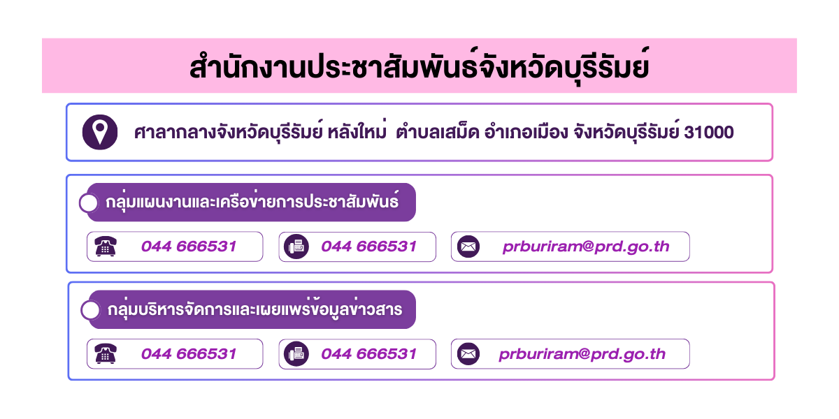 (หน้าย่อย) สำนักงานประชาสัมพันธ์จังหวัดบุรีรัมย์