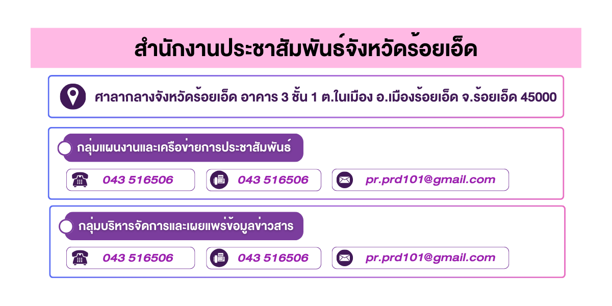 (หน้าย่อย) สำนักงานประชาสัมพันธ์จังหวัดร้อยเอ็ด