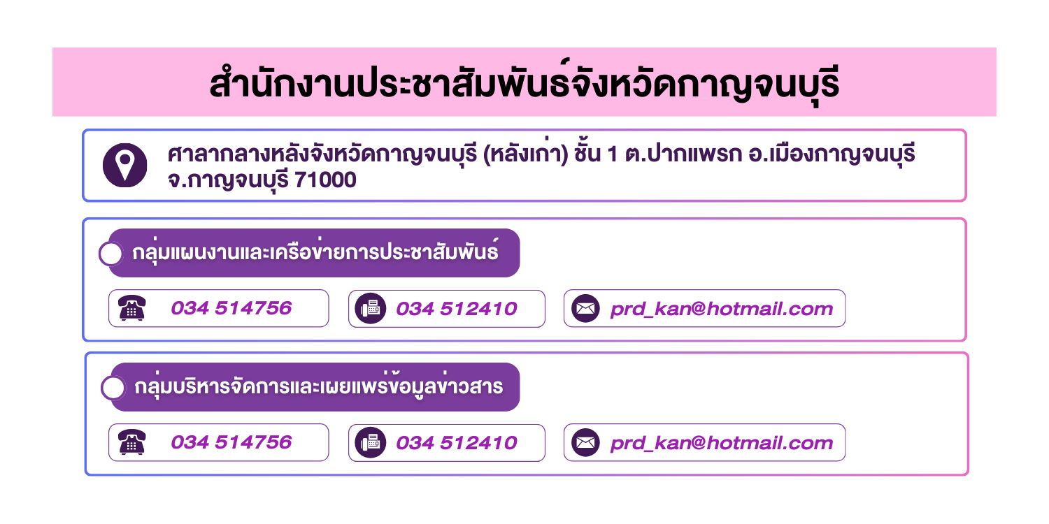 (หน้าย่อย) สำนักงานประชาสัมพันธ์จังหวัดกาญจนบุรี