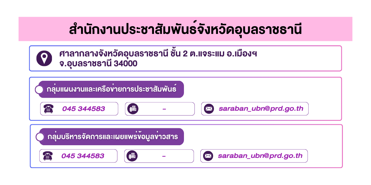 (หน้าย่อย) สำนักงานประชาสัมพันธ์จังหวัดอุบลราชธานี