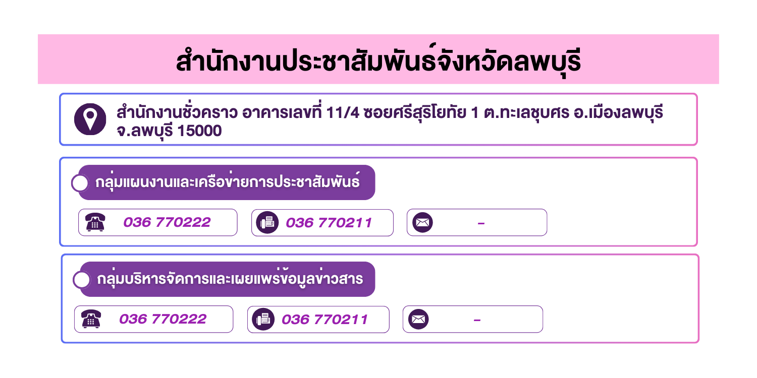 (หน้าย่อย) สำนักงานประชาสัมพันธ์จังหวัดลพบุรี