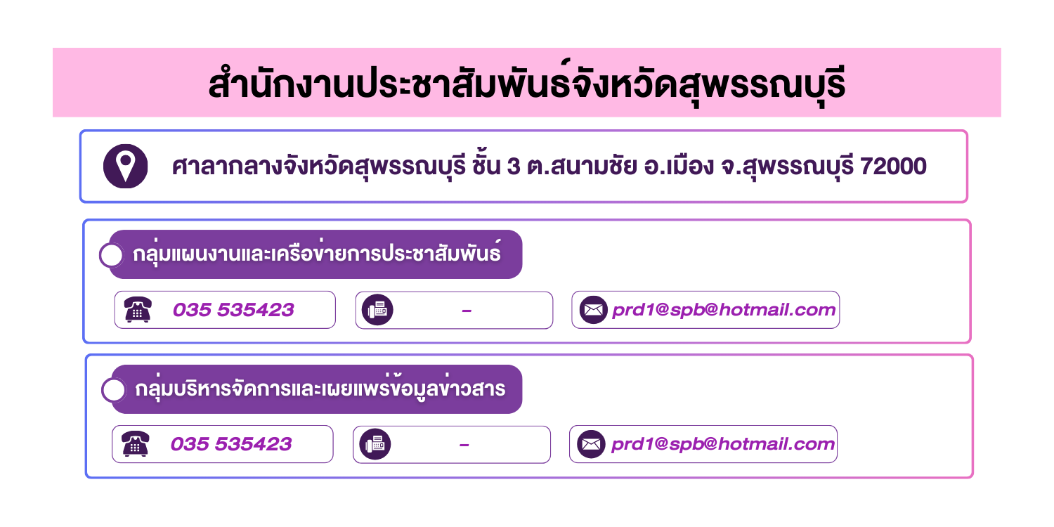 (หน้าย่อย) สำนักงานประชาสัมพันธ์จังหวัดสุพรรณบุรี