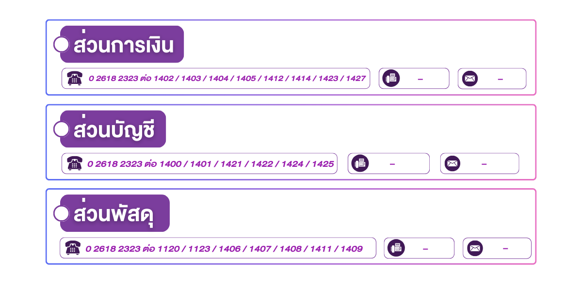 (หน้าย่อย) ที่อยู่กองบริหารการคลัง 2