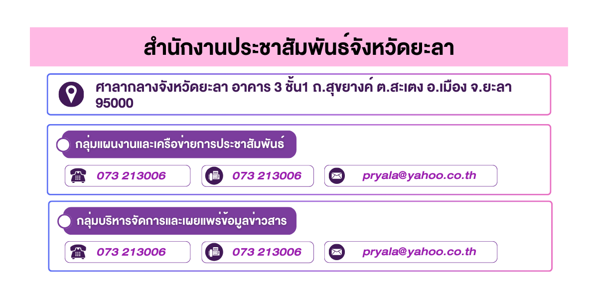 (หน้าย่อย) สำนักงานประชาสัมพันธ์จังหวัดยะลา