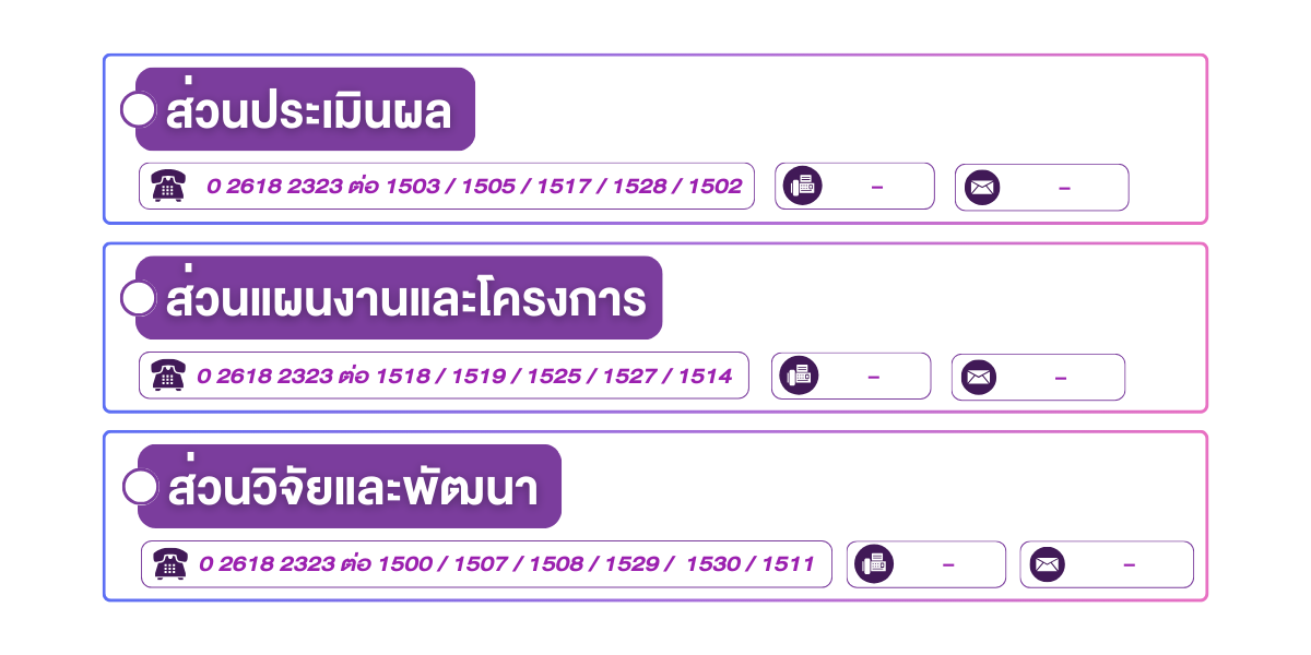 (หน้าย่อย) ที่อยู่กองยุทธศาสตร์และแผนงาน 2