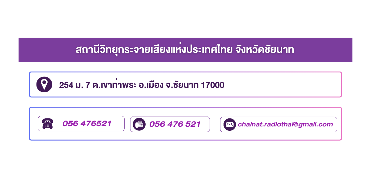 (หน้าย่อย) สถานีวิทยุกระจายเสียงแห่งประเทศไทย จังหวัดชัยนาท