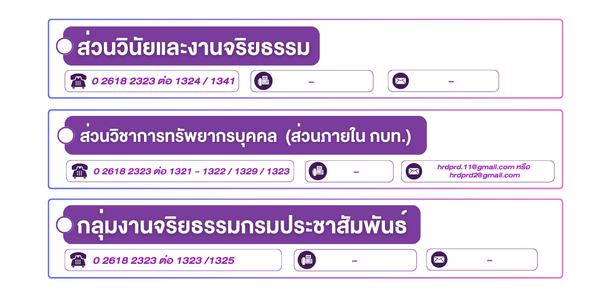 (หน้าย่อย) ที่อยู่กองบริหารทรัพยากรบุคคล 3