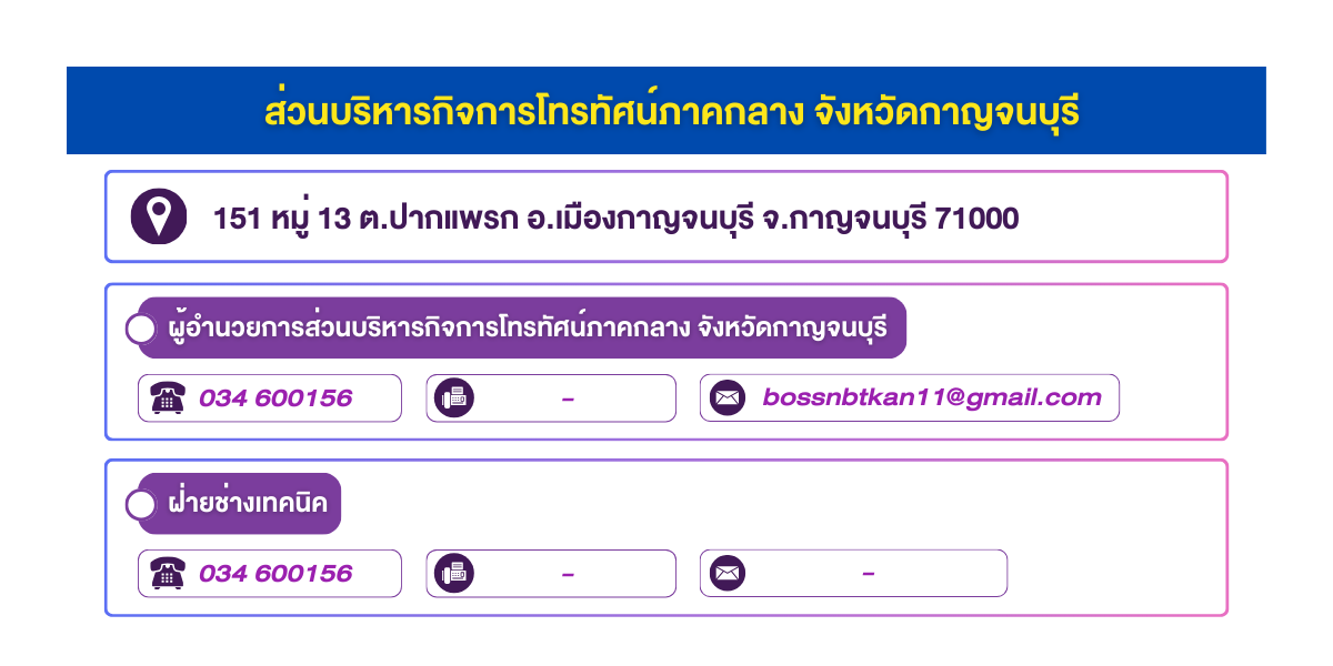 (หน้าย่อย) ส่วนบริหารกิจการโทรทัศน์ภาคกลาง จังหวัดกาญจนบุรี