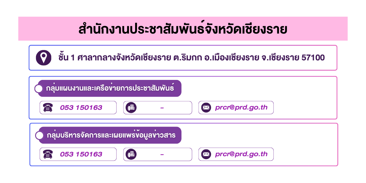 (หน้าย่อย) สำนักงานประชาสัมพันธ์จังหวัดเชียงราย