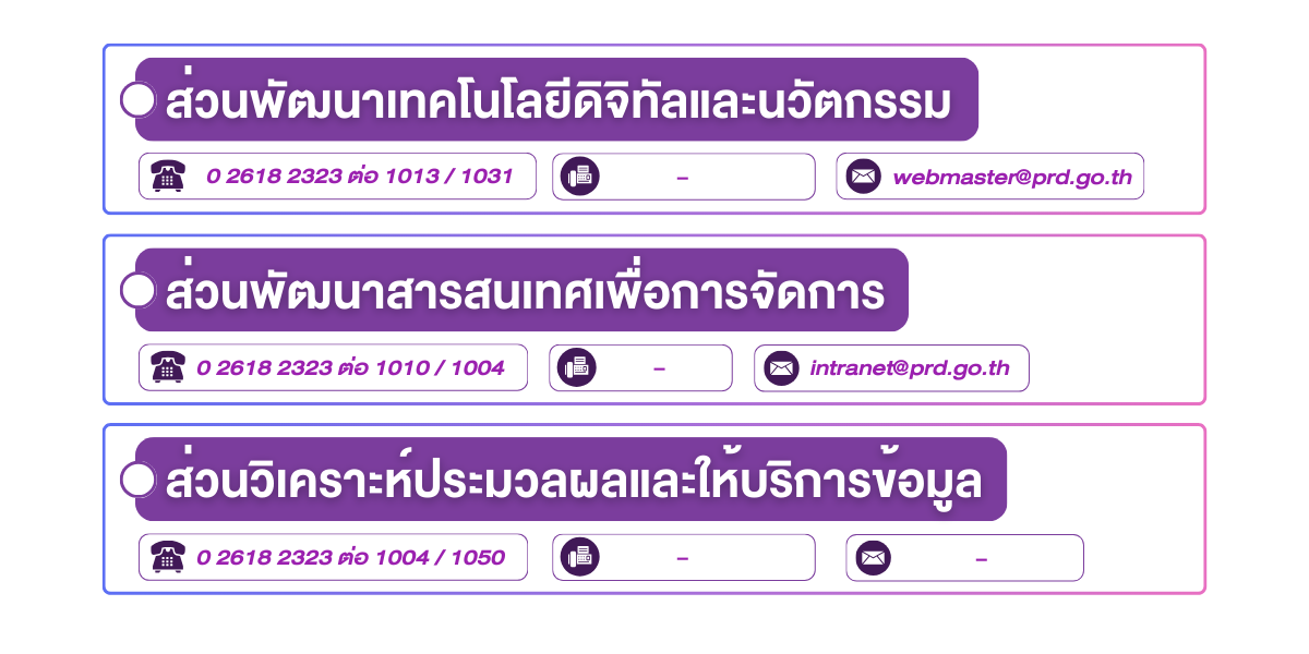 (หน้าย่อย) ที่อยู่กองเทคโนโลยีดิจิทัล 2