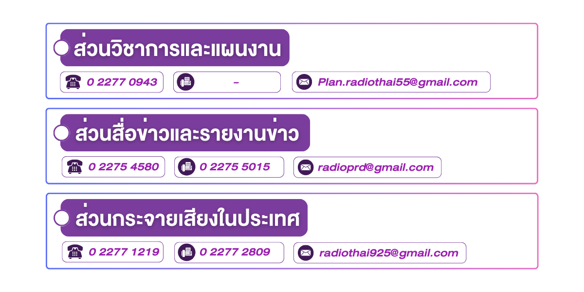 (หน้าย่อย) ที่อยู่สถานีวิทยุกระจายเสียงแห่งประเทศไทย 2