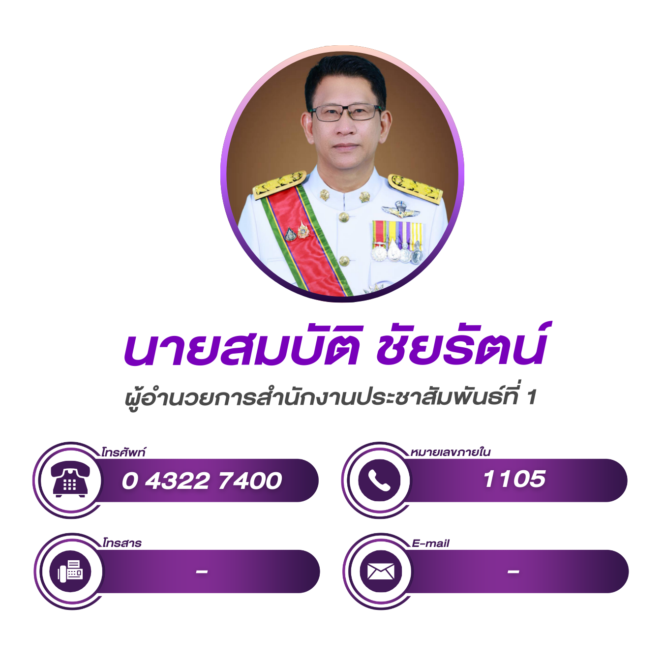 (หน้าหลัก) ผู้อำนวยการสำนักงานประชาสัมพันธ์ที่ 1
