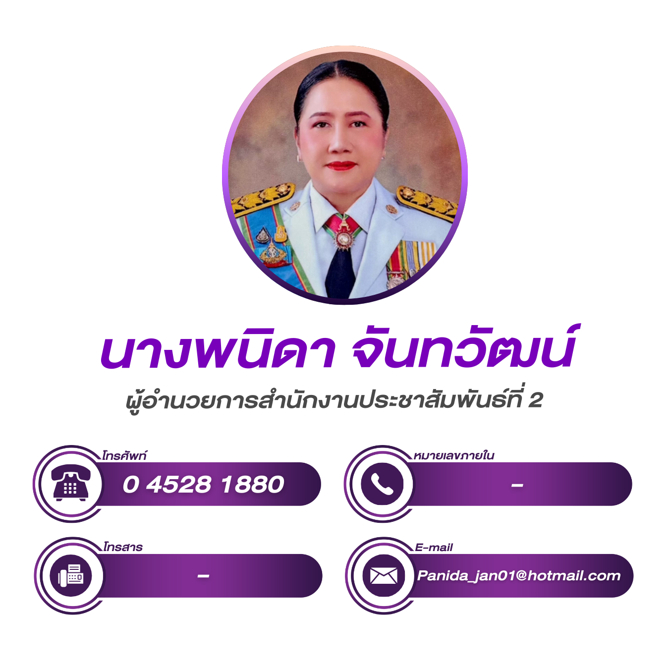 (หน้าหลัก) ผู้อำนวยการสำนักงานประชาสัมพันธ์ที่ 2