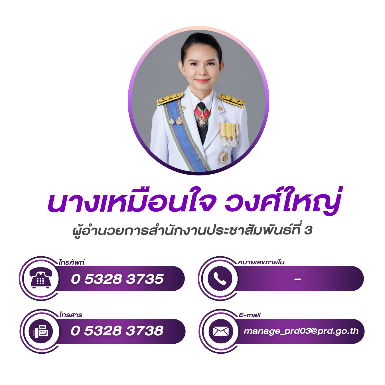 (หน้าหลัก) ผู้อำนวยการสำนักงานประชาสัมพันธ์ที่ 3