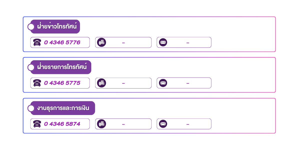 (หน้าย่อย) ที่อยู่ส่วนบริหารกิจการโทรทัศน์ภาคตะวันออกเฉียงเหนือ จังหวัดขอนแก่น