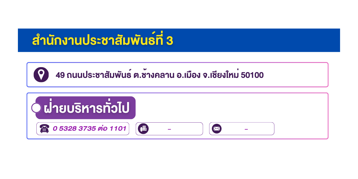 (หน้าย่อย) ที่อยู่สำนักงานประชาสัมพันธ์ที่ 3 (1)