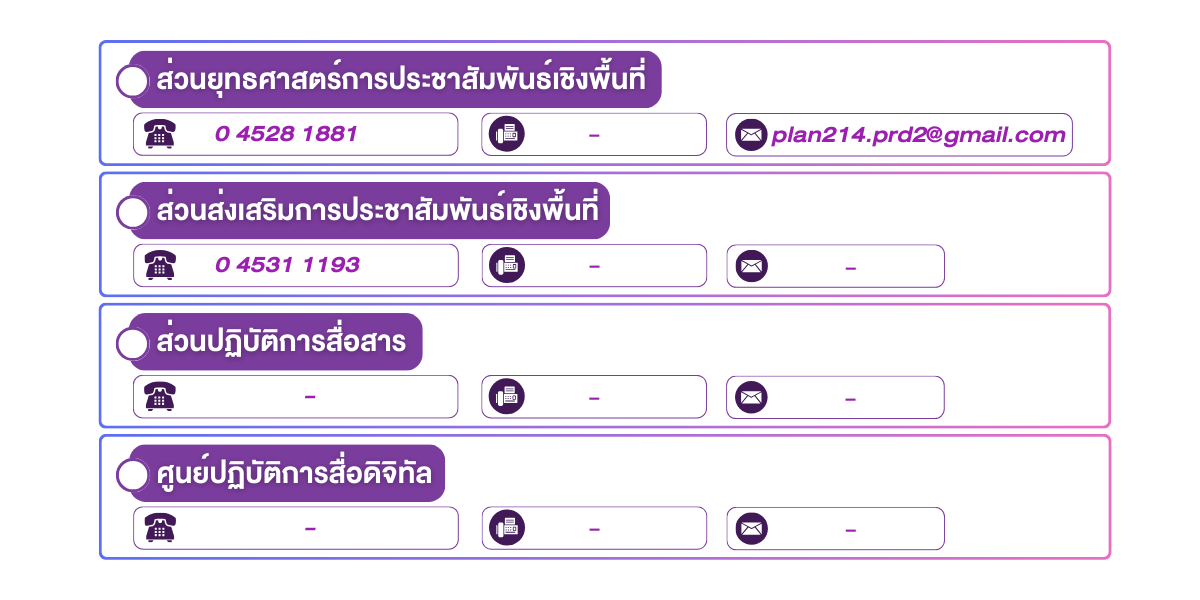 (หน้าย่อย) ที่อยู่สำนักงานประชาสัมพันธ์ที่ 2 (2)