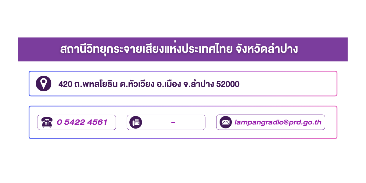(หน้าย่อย) สถานีวิทยุกระจายเสียงแห่งประเทศไทย จังหวัดลำปาง