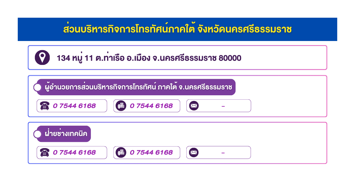 (หน้าย่อย) ส่วนบริหารกิจการโทรทัศน์ภาคใต้ จังหวัดนครศรีธรรมราช