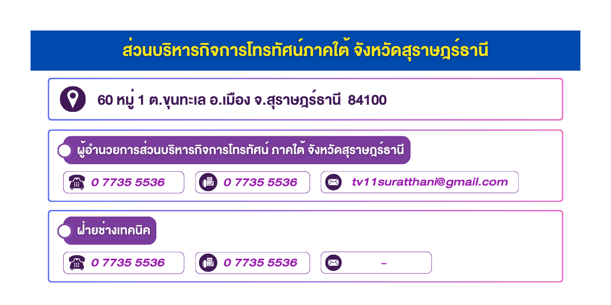 (หน้าย่อย) ส่วนบริหารกิจการโทรทัศน์ภาคใต้ จังหวัดสุราษฎร์ธานี