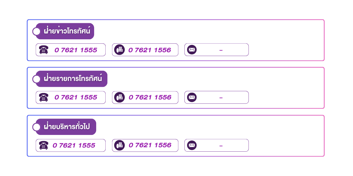 (หน้าย่อย) ที่อยู่ส่วนบริหารกิจการโทรทัศน์ภาคใต้ จังหวัดภูเก็ต