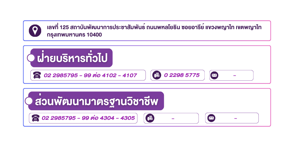 (หน้าย่อย) ที่อยู่สถาบันพัฒนาการประชาสัมพันธ์ 1
