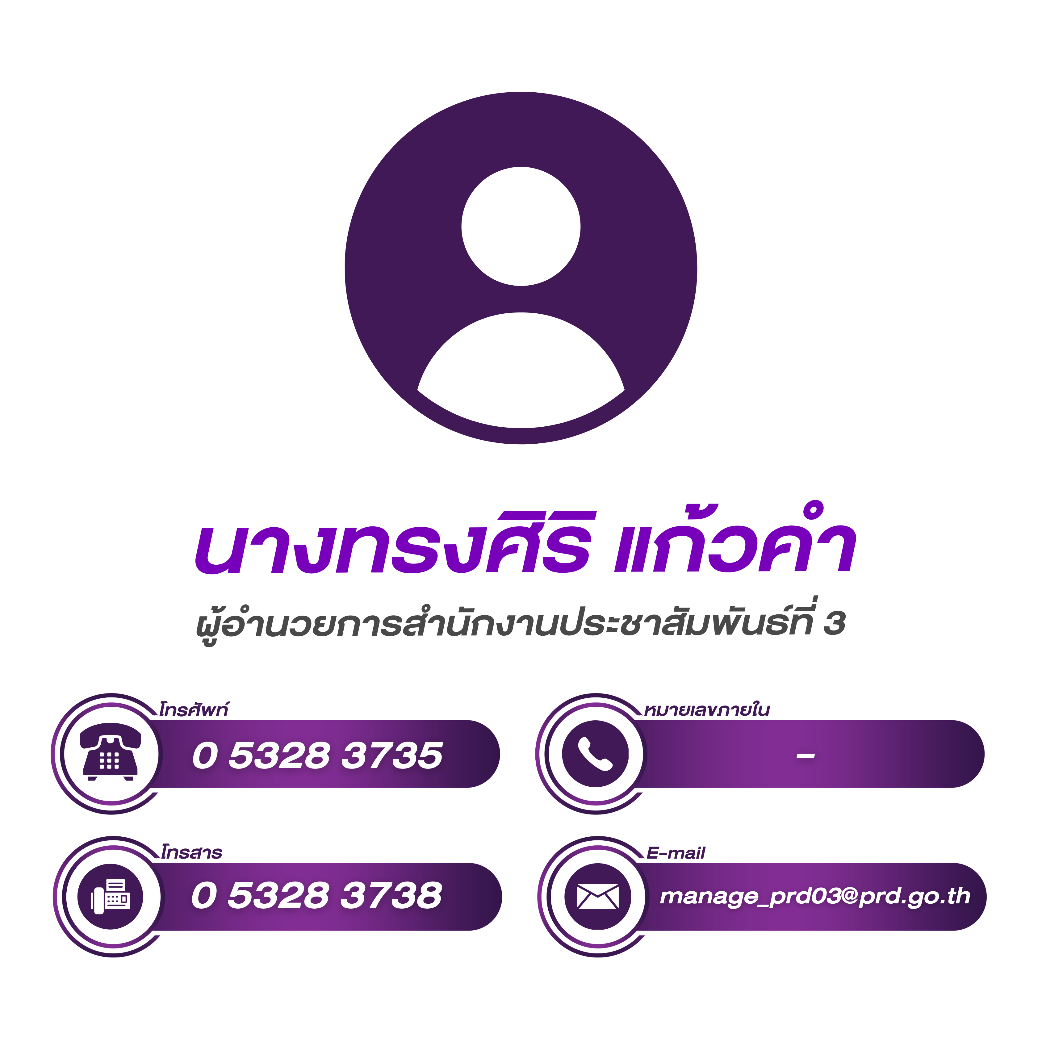 (หน้าหลัก) ผู้อำนวยการสำนักงานประชาสัมพันธ์ที่ 3
